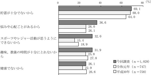 グラフの画像9