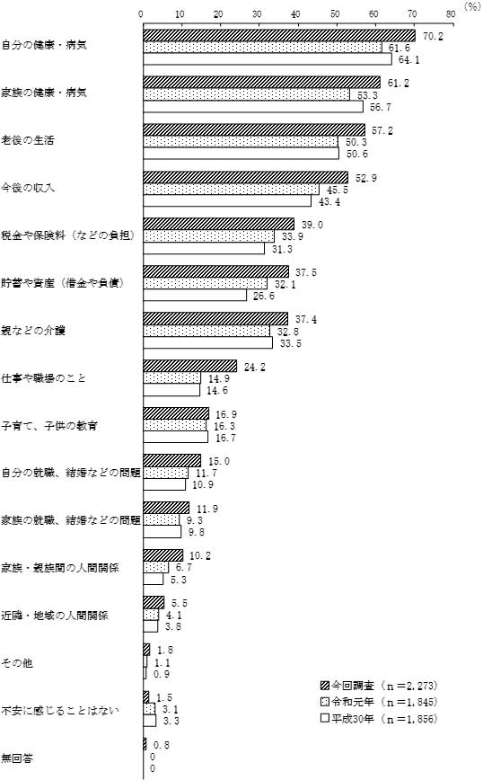 グラフの画像10