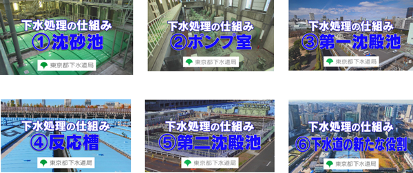 下水処理の仕組み動画のイメージ画像