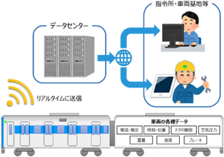 システムの説明画像