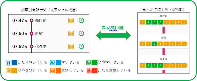 新機能の説明1