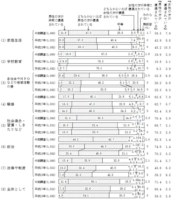 グラフの画像2