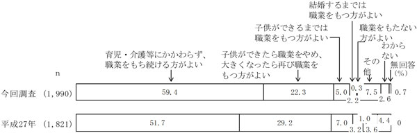 グラフの画像4