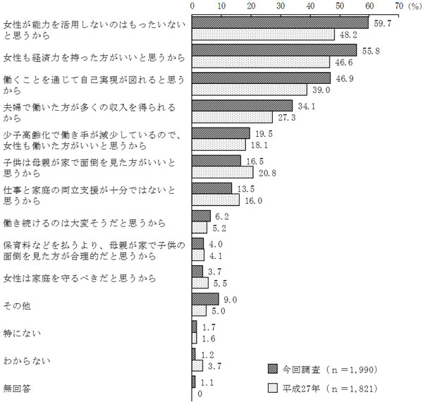 グラフの画像5