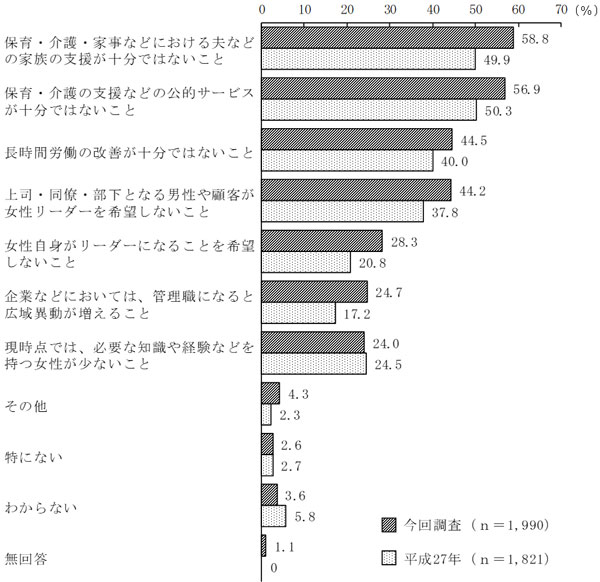 グラフの画像7