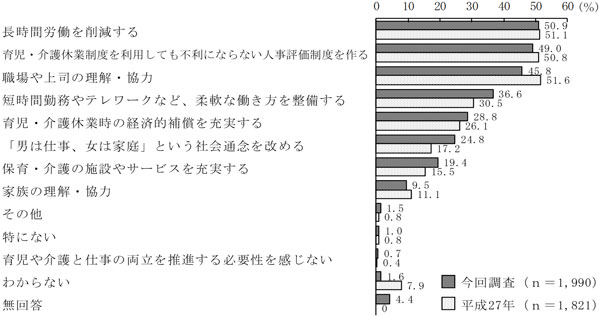 グラフの画像4