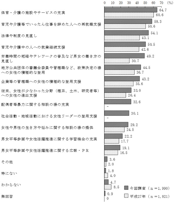 グラフの画像1