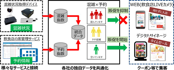 イメージ画像1