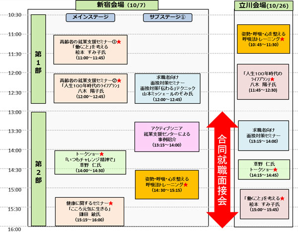 スケジュール