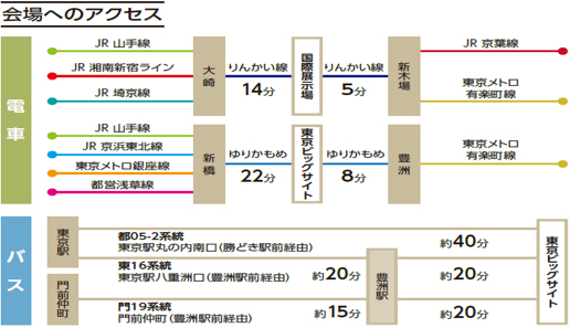 地図の画像1