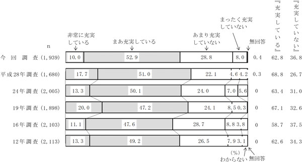 グラフの画像11