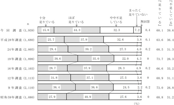 グラフの画像12