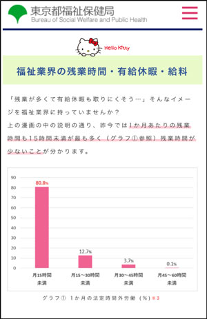 ホームページの画面例2