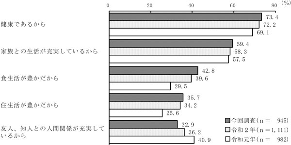 グラフの画像8