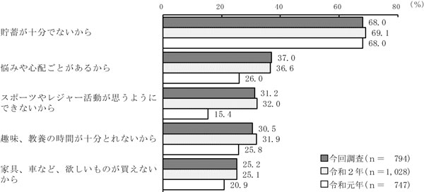 グラフの画像9