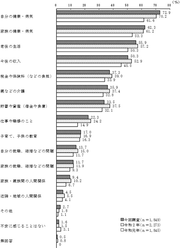 グラフの画像10