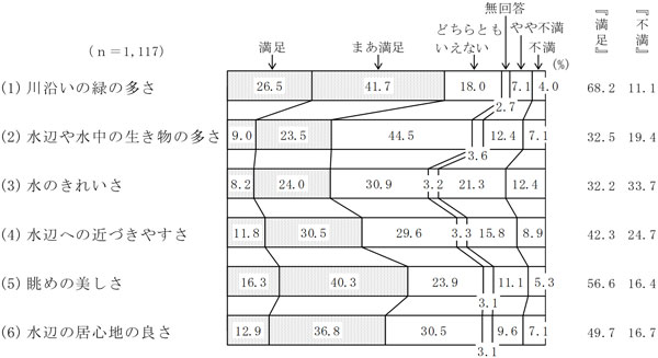 グラフの画像7