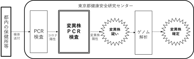 press0525-33-01.png