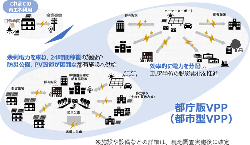 イメージ図