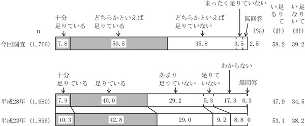 グラフの画像2