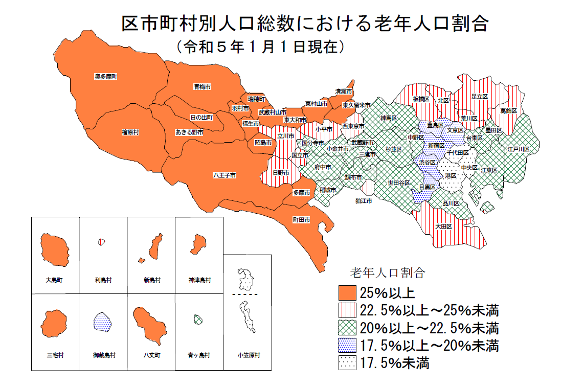 老年人口割合の画像