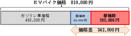 イメージ図