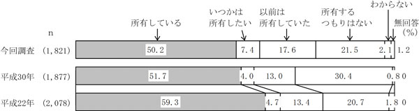 グラフの画像2