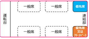 図1