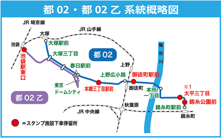 都02・都02乙系統概略図