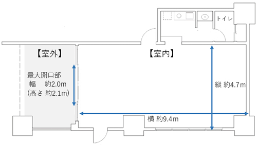 図