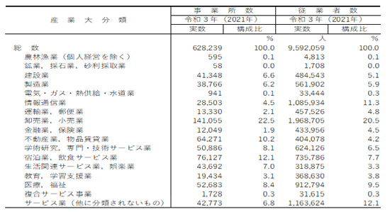 表の画像