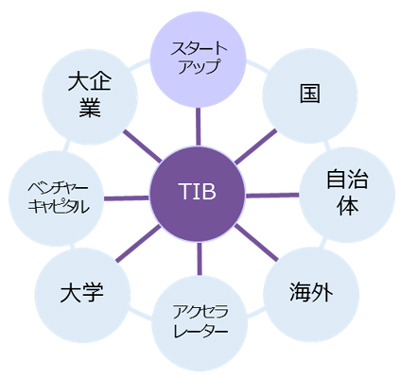 イメージ画像1