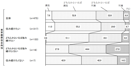 グラフの画像5