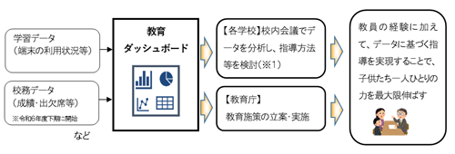 イメージ図