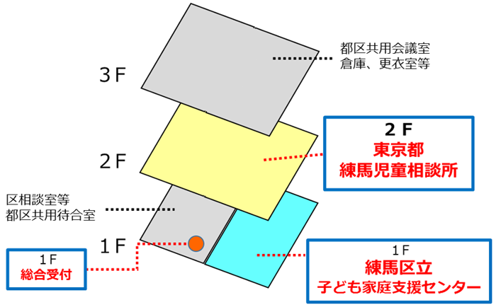 フロア配置図