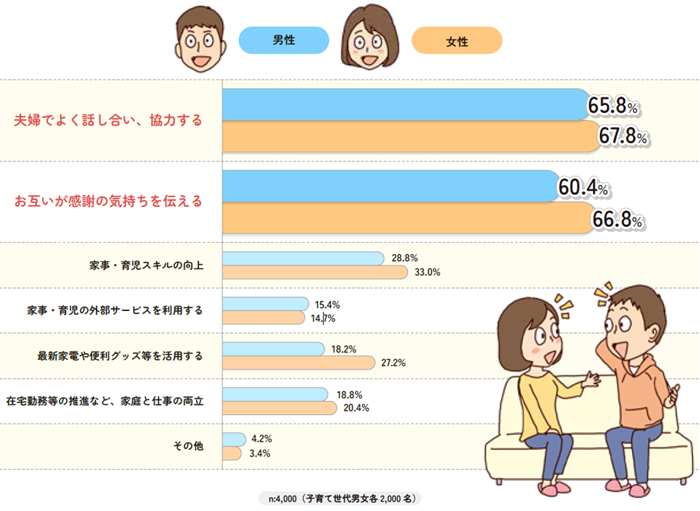 グラフの画像2