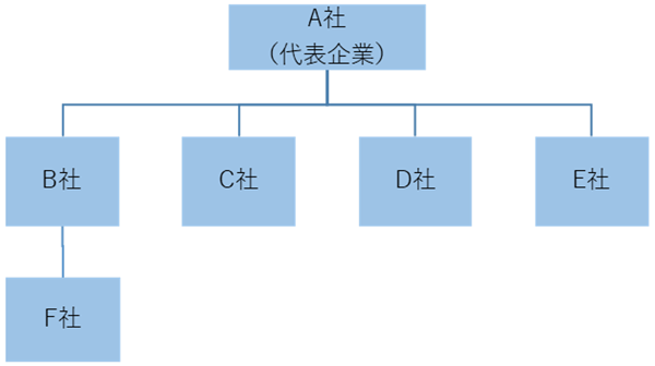 イメージ図