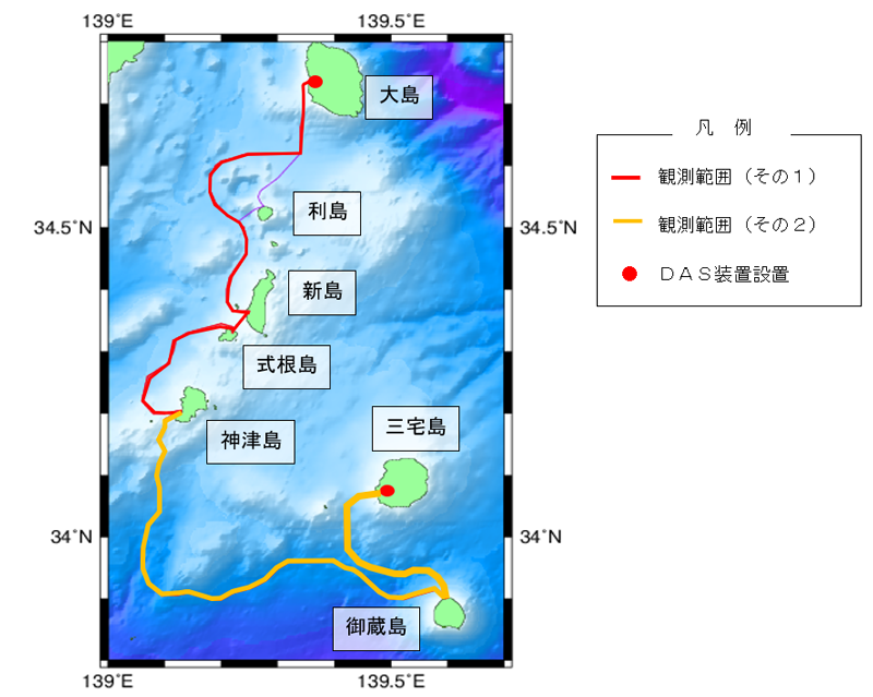 図2