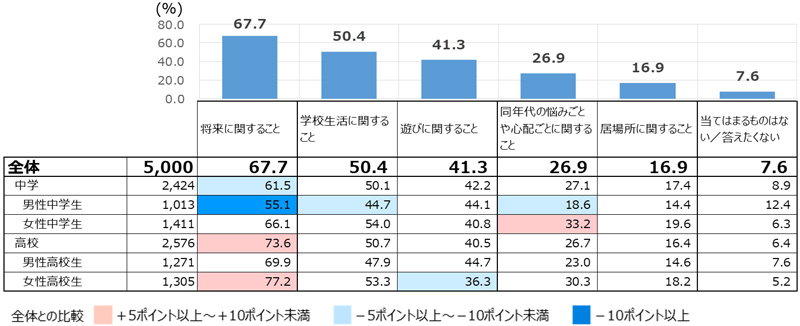 アンケート結果の画像1