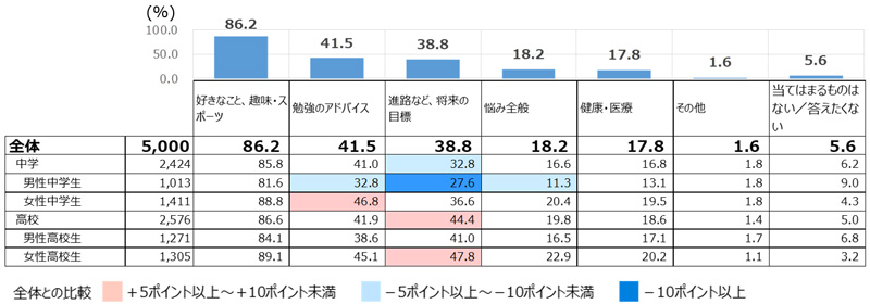 アンケート結果の画像3