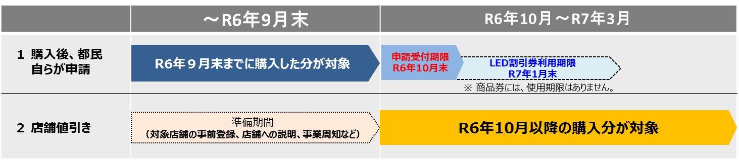 イメージ図