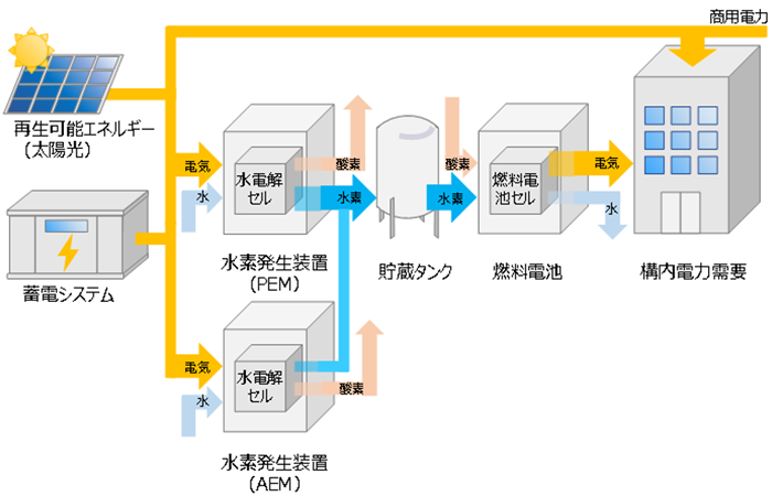 イメージ画像1