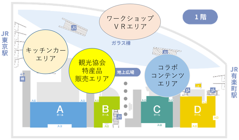 会場イメージの図