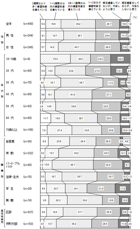 グラフの画像2