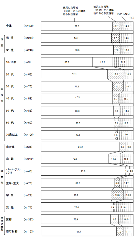 グラフの画像2