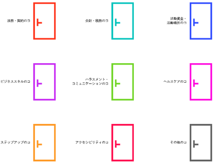 9つのトビラの画像