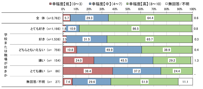 グラフの画像3