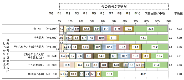 グラフの画像8