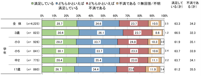 グラフの画像17