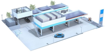 水素ステーションイメージ図